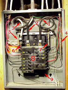 Inside details of circuit breaker panel.