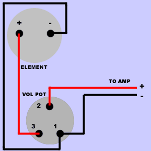 Volume Pot Wiring