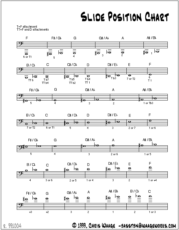 bass trombone finger chart